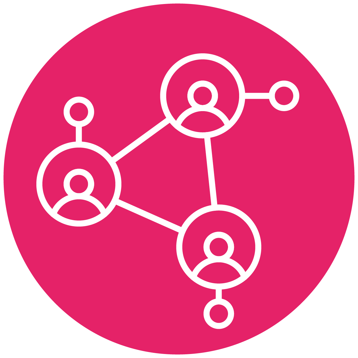 Présentation Membres ENVIS